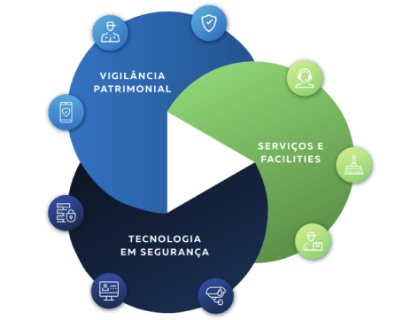 img-section-conecta-security
